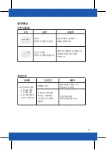 Preview for 15 page of CAS BF-1410 Owner'S Manual