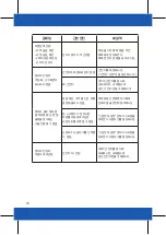 Preview for 16 page of CAS BF-1410 Owner'S Manual