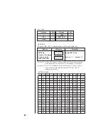 Preview for 21 page of CAS BI-100D Owner'S Manual