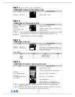 Preview for 6 page of CAS BW-SERIES Service Manual