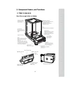 Preview for 12 page of CAS CAU Series Owner'S Manual