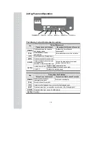 Preview for 13 page of CAS CAU Series Owner'S Manual