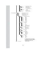 Preview for 103 page of CAS CAU Series Owner'S Manual