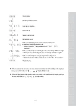 Предварительный просмотр 12 страницы CAS CBL Series Owner'S Manual