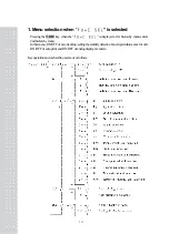 Предварительный просмотр 13 страницы CAS CBL Series Owner'S Manual