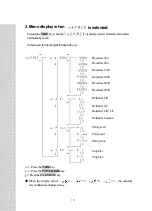 Предварительный просмотр 15 страницы CAS CBL Series Owner'S Manual