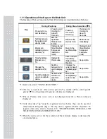 Preview for 11 page of CAS CBW Manual