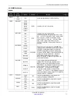 Предварительный просмотр 14 страницы CAS CI-100A Operation & Service Manual