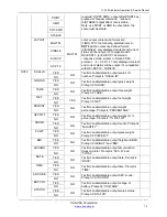 Предварительный просмотр 16 страницы CAS CI-100A Operation & Service Manual