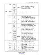 Предварительный просмотр 17 страницы CAS CI-100A Operation & Service Manual