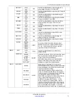 Предварительный просмотр 18 страницы CAS CI-100A Operation & Service Manual