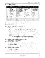 Предварительный просмотр 40 страницы CAS CI-100A Operation & Service Manual