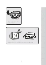 Preview for 4 page of CAS CI-150A Owner'S Manual