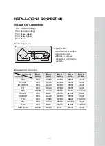 Preview for 12 page of CAS CI-150A Owner'S Manual