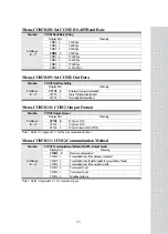 Preview for 32 page of CAS CI-150A Owner'S Manual