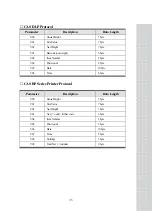 Preview for 34 page of CAS CI-150A Owner'S Manual