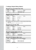 Preview for 37 page of CAS CI-150A Owner'S Manual