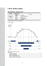 Preview for 39 page of CAS CI-150A Owner'S Manual