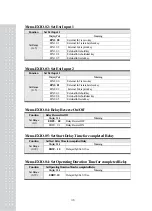 Preview for 45 page of CAS CI-150A Owner'S Manual