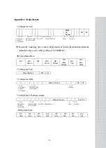 Preview for 54 page of CAS CI-150A Owner'S Manual