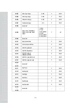 Preview for 63 page of CAS CI-150A Owner'S Manual