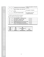 Предварительный просмотр 21 страницы CAS CI-1580 Manual