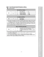 Предварительный просмотр 22 страницы CAS CI-1580 Manual