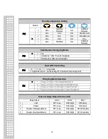 Предварительный просмотр 25 страницы CAS CI-1580 Manual