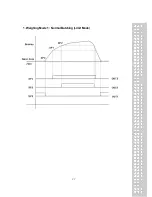 Предварительный просмотр 26 страницы CAS CI-1580 Manual