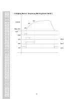 Предварительный просмотр 27 страницы CAS CI-1580 Manual