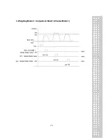 Предварительный просмотр 28 страницы CAS CI-1580 Manual