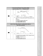 Предварительный просмотр 30 страницы CAS CI-1580 Manual