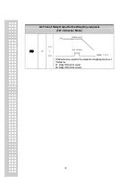 Предварительный просмотр 31 страницы CAS CI-1580 Manual