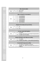 Предварительный просмотр 33 страницы CAS CI-1580 Manual