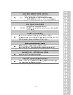 Предварительный просмотр 34 страницы CAS CI-1580 Manual