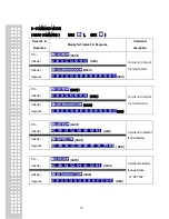 Предварительный просмотр 39 страницы CAS CI-1580 Manual