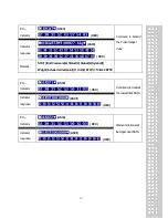 Предварительный просмотр 40 страницы CAS CI-1580 Manual