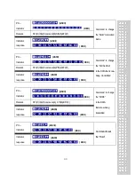 Предварительный просмотр 42 страницы CAS CI-1580 Manual