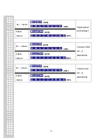 Предварительный просмотр 43 страницы CAS CI-1580 Manual