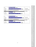 Предварительный просмотр 44 страницы CAS CI-1580 Manual