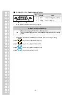 Предварительный просмотр 45 страницы CAS CI-1580 Manual