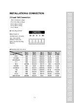 Preview for 12 page of CAS CI-170A Owner'S Manual