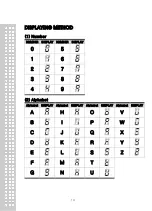 Preview for 13 page of CAS CI-170A Owner'S Manual