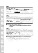 Preview for 15 page of CAS CI-170A Owner'S Manual