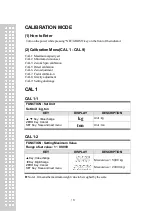 Preview for 17 page of CAS CI-170A Owner'S Manual