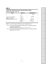 Preview for 18 page of CAS CI-170A Owner'S Manual