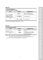 Preview for 20 page of CAS CI-170A Owner'S Manual