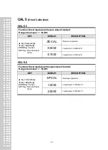 Preview for 21 page of CAS CI-170A Owner'S Manual