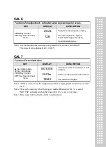 Preview for 22 page of CAS CI-170A Owner'S Manual