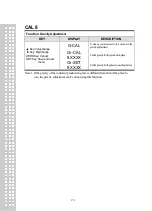 Preview for 23 page of CAS CI-170A Owner'S Manual